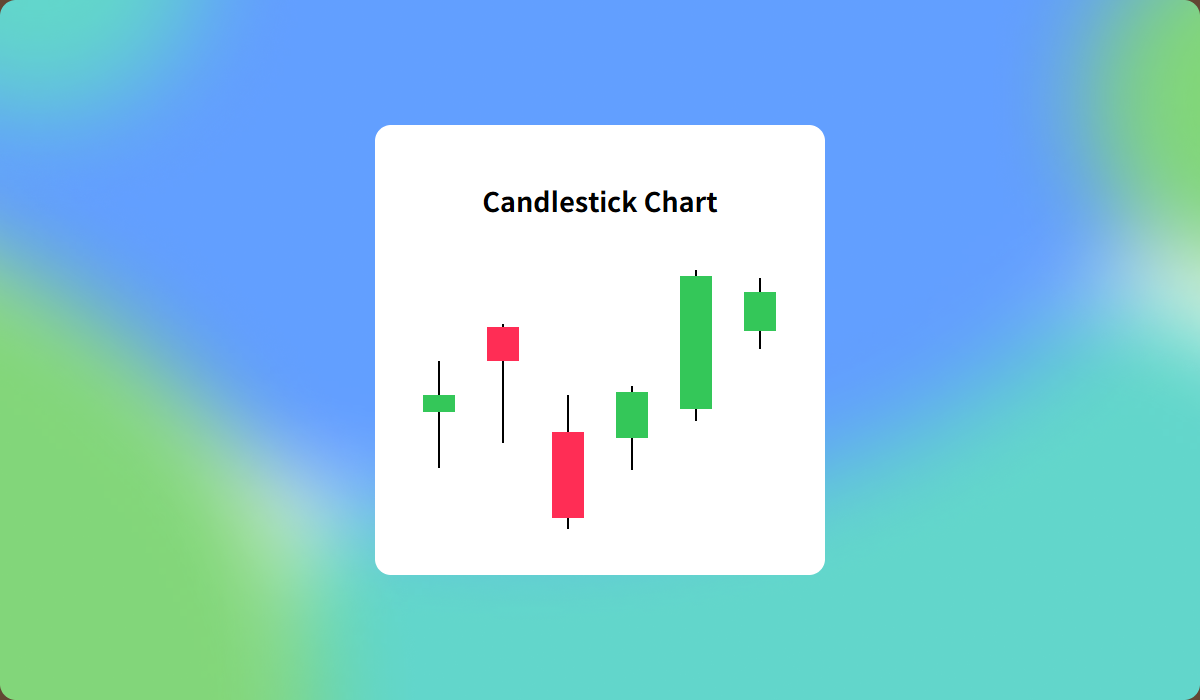 How to Create Candlestick Chart in Tableau