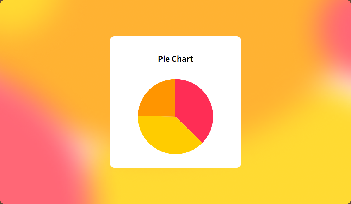 Using Pie Chart in Tableau