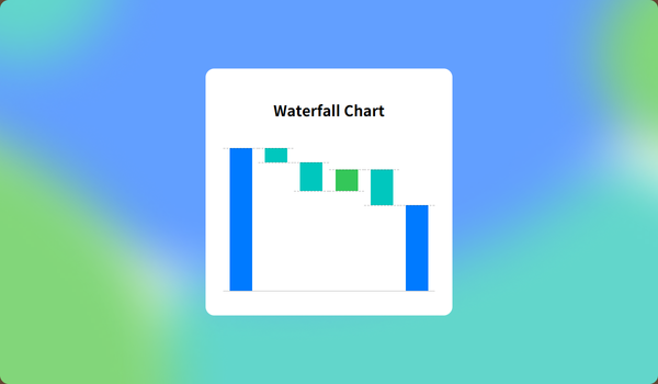 How to Create Waterfall Chart in Tableau