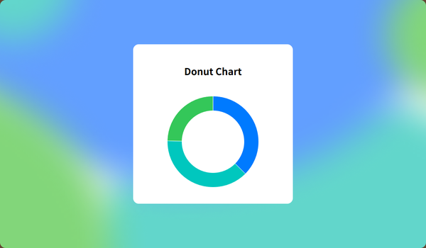 How to Create Donut Chart in Tableau